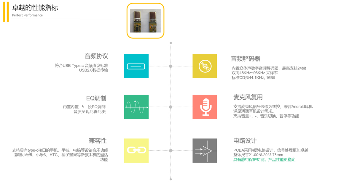 德享電子|專業(yè)音頻|電子設計|工業(yè)設計
