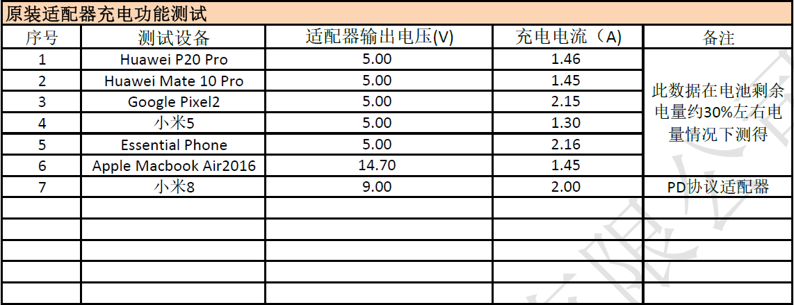 德享電子|專業(yè)音頻|電子設(shè)計|工業(yè)設(shè)計