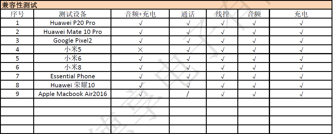 德享電子|專業(yè)音頻|電子設(shè)計|工業(yè)設(shè)計