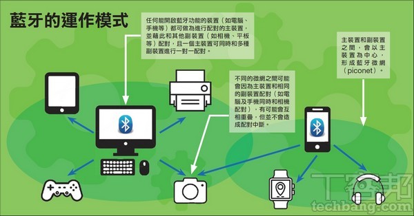 德享電子|專業(yè)音頻|電子設(shè)計|工業(yè)設(shè)計